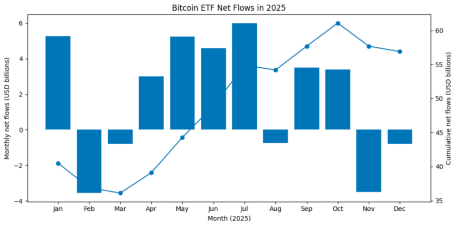 Source: CryptoSlate